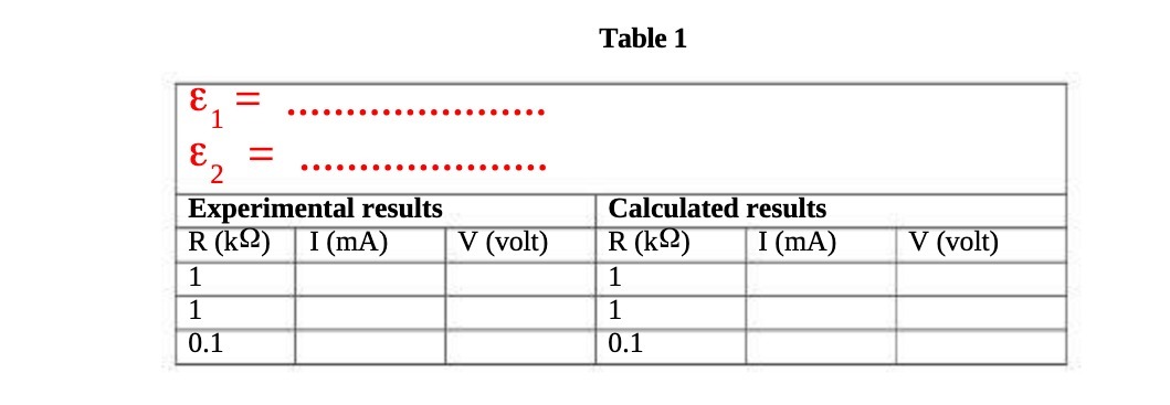 Table 1 C culate 1 1 results I (mA)