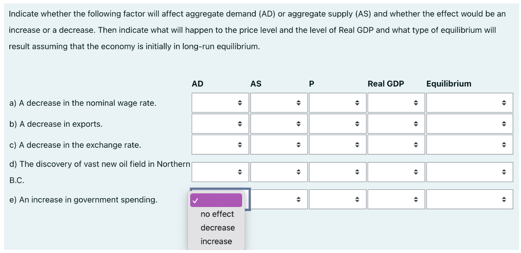  Indicate whether the following factor will affect aggregate demand {AD} or