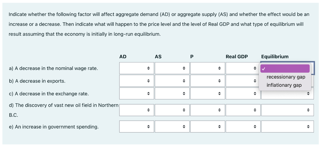 aggregate supply [AS] and whether the effect would be an increase or