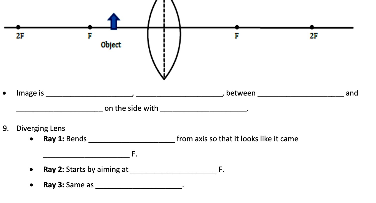 9. Diverging Lens 0 Ray 1: Bends from axis so that it