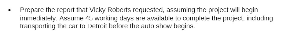 will begin immediately. Assume 45 working days are available to complete the