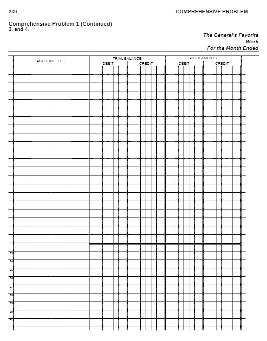 General's Favorite Work For the Month Ended ACCOUNT TITLE TRIAL BALANCE ADJUSTMENTS