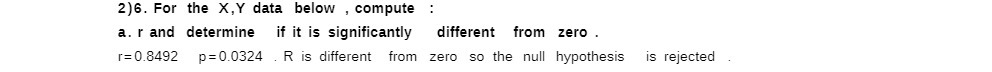 r and determine if it is significantly different from zero . r=