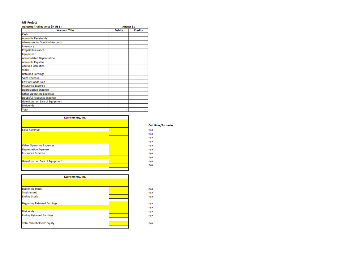  M5 Project Adjusted Trial Balance (in US $): August 31 Account