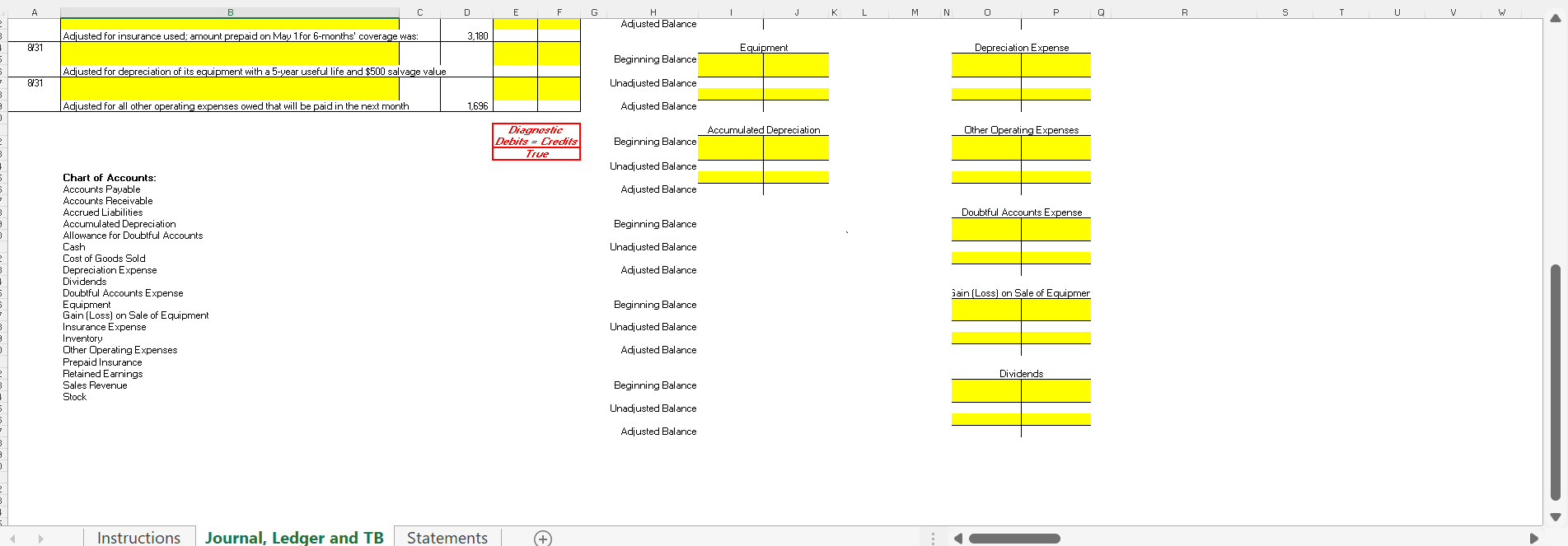 Dividends n/a Ending Retained Earnings n/a Total Shareholders' Equity n/aKarry no Key,