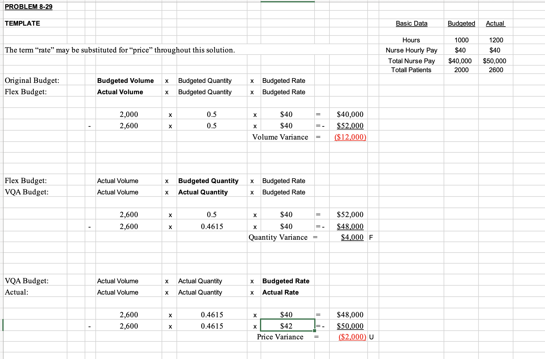  Using the information from Problem 8-29, assume that the nursing administrator