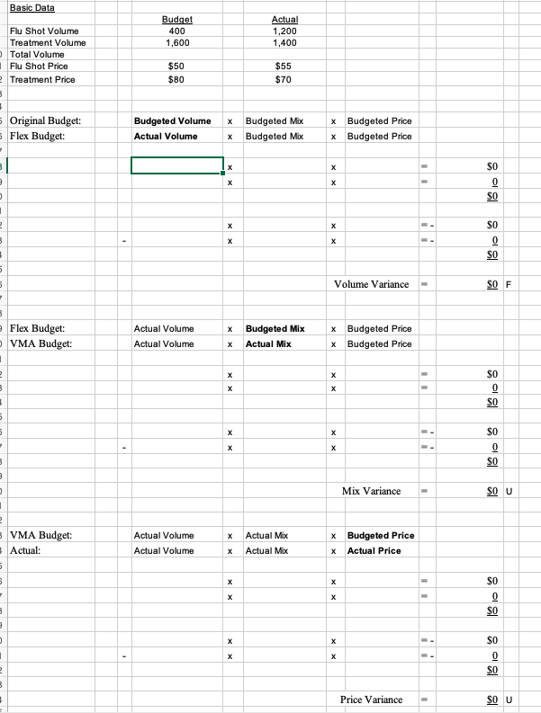 expected 400patients for flu shots and 1,600 for flu treatment. The medical