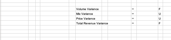 group typically charges $50 for a flu shotand $80 for treating a