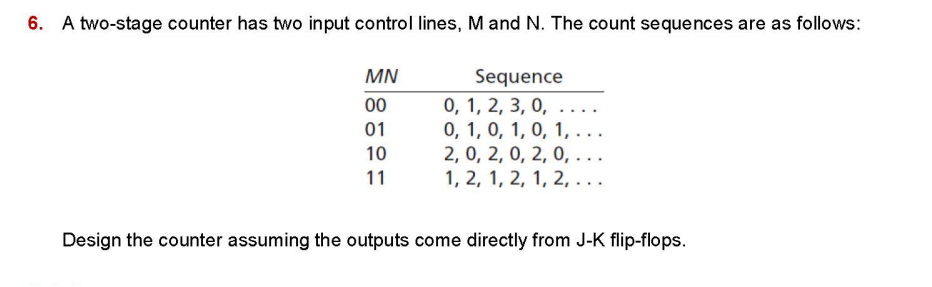 6. A two-stage counter has two input control lines, M and N.