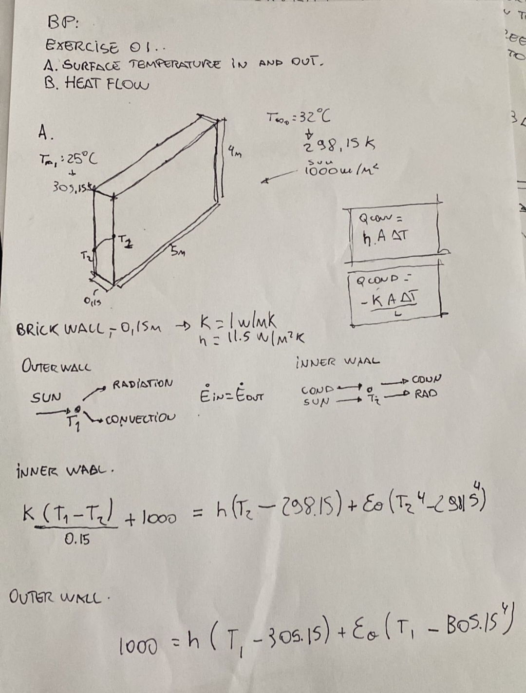 flux. And then surface and heat flux after applying a green wall