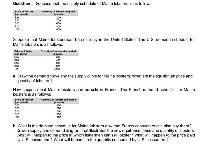 prolific artist, Pablo Picasso painted only 1,000 canvases during his "Blue Period."