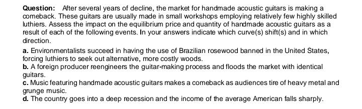 United States. a. Draw a supply curve for Picasso Blue Period works.