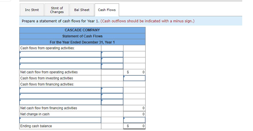 Flows Changes Prepare a statement of changes in stockholders' equity for Year