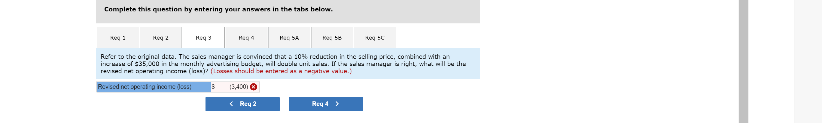 Due to erratic sales of its sole producta high-capacity battery for laptop