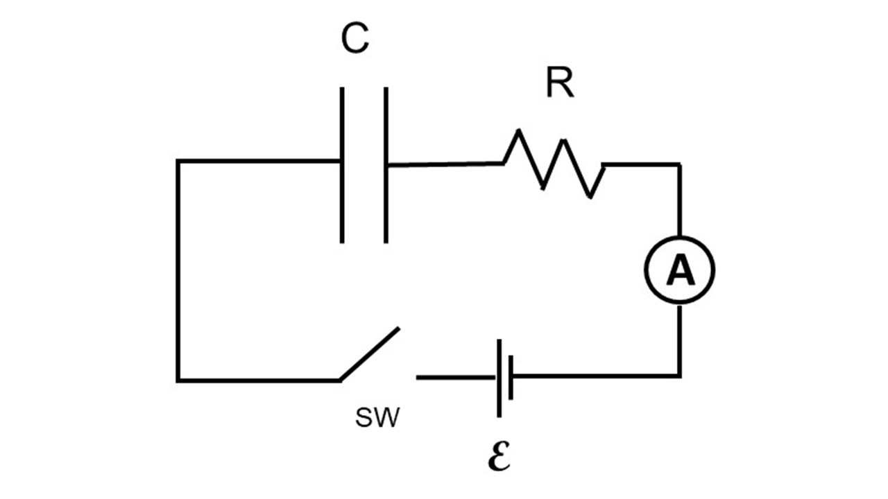 A resistor R and a capacitor C are connected in series in