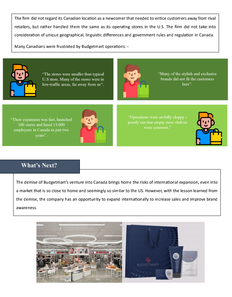 case highlights that 'Budgetmart's mistakes in Canada damaged its reputation and the