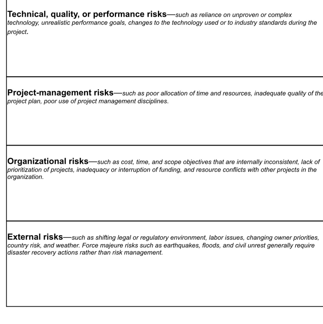 technology, unrealistic performance goals, changes to the technology used or to industry