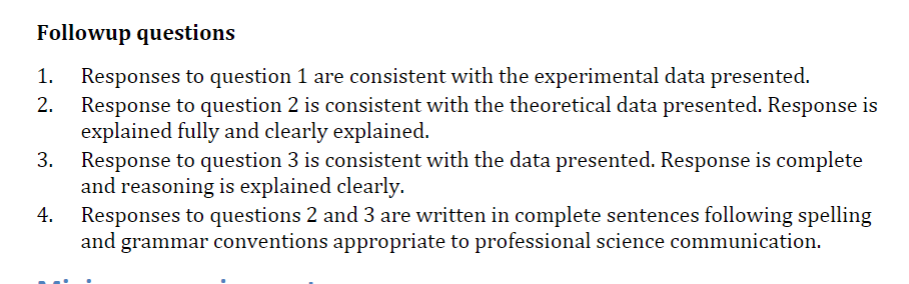 visual comparison between the two. The data points from the theoretical analysis