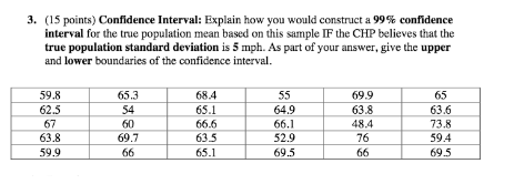 answer the problem. 3. (15 points) Confidence Interval: Explain how you would