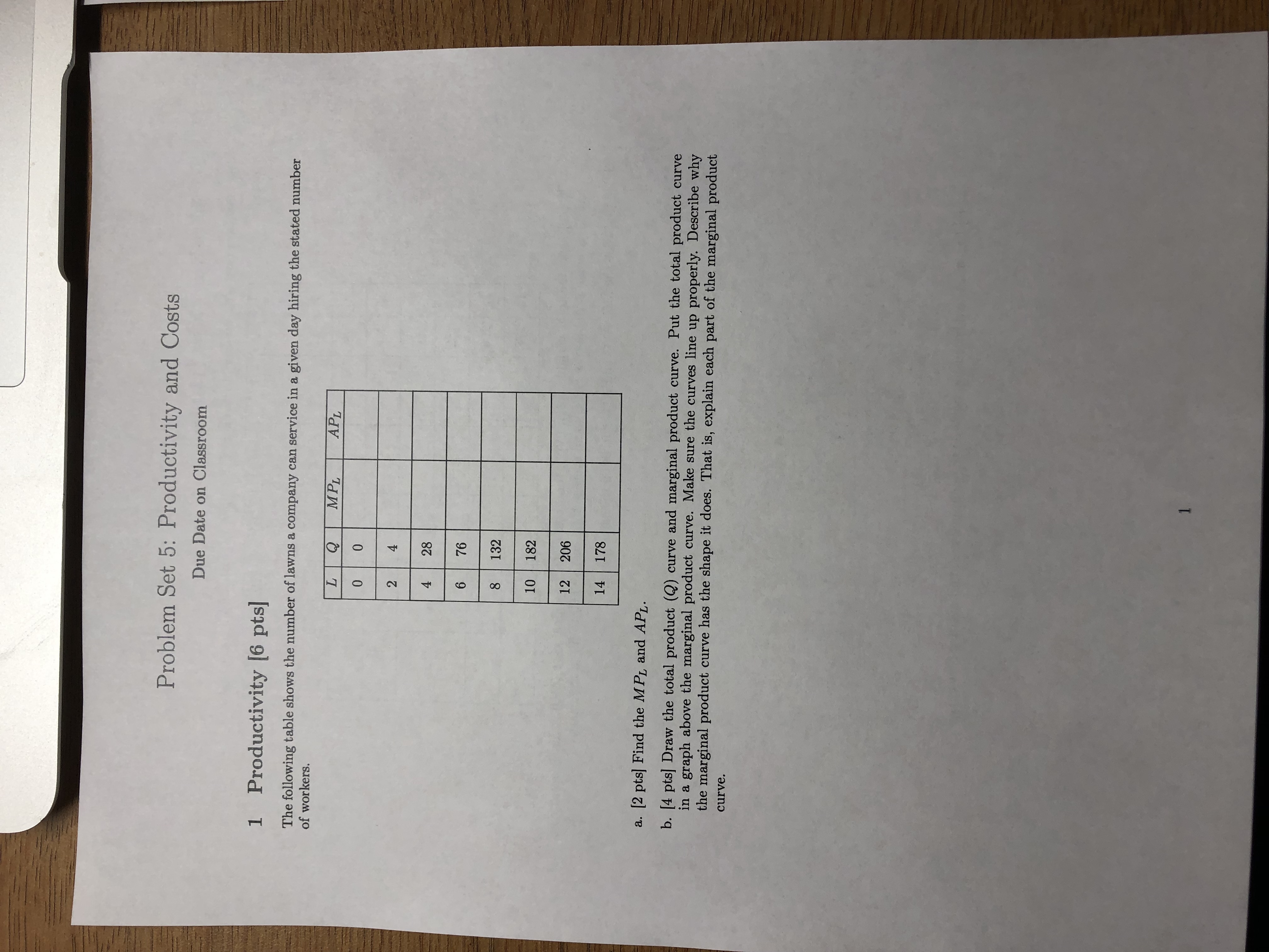 Productivity [6 pts] The following table shows the number of lawns a