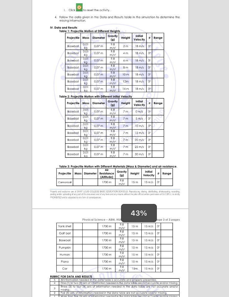 This is physics grade 12.Requirements: Data and analysis just completed the table