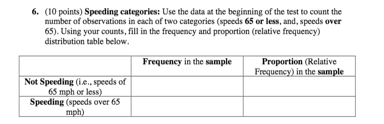 64.9 63.8 63.6 67 60 66.6 66.1 48.4 73.8 63.8 69.7 63.5