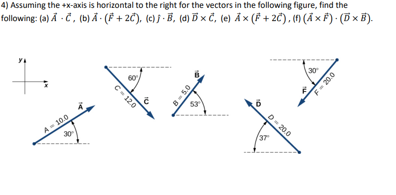 4) Assuming the +x-axis is horizontal to the right for the