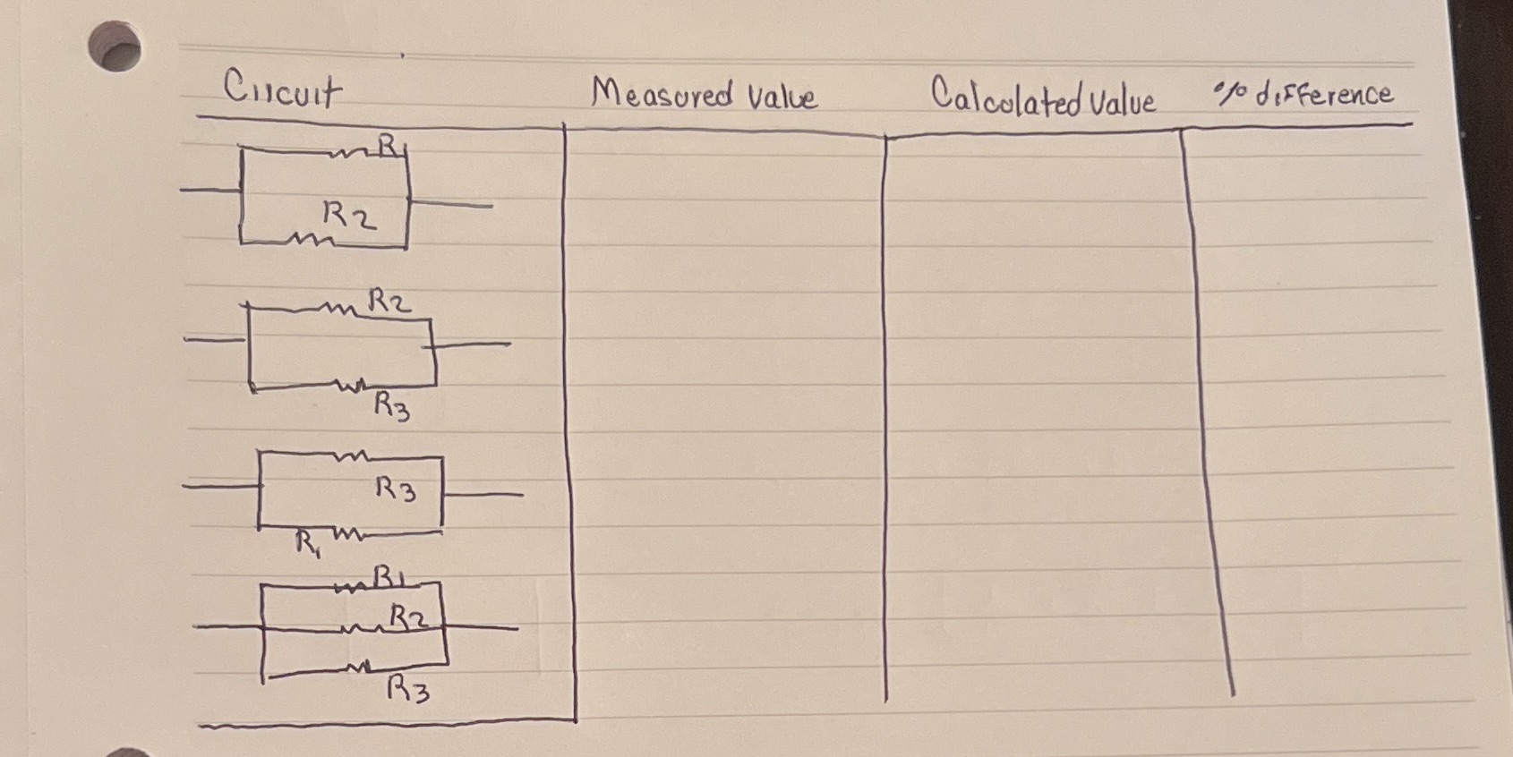 Measured Vail-.e Ca\eelal-eJ