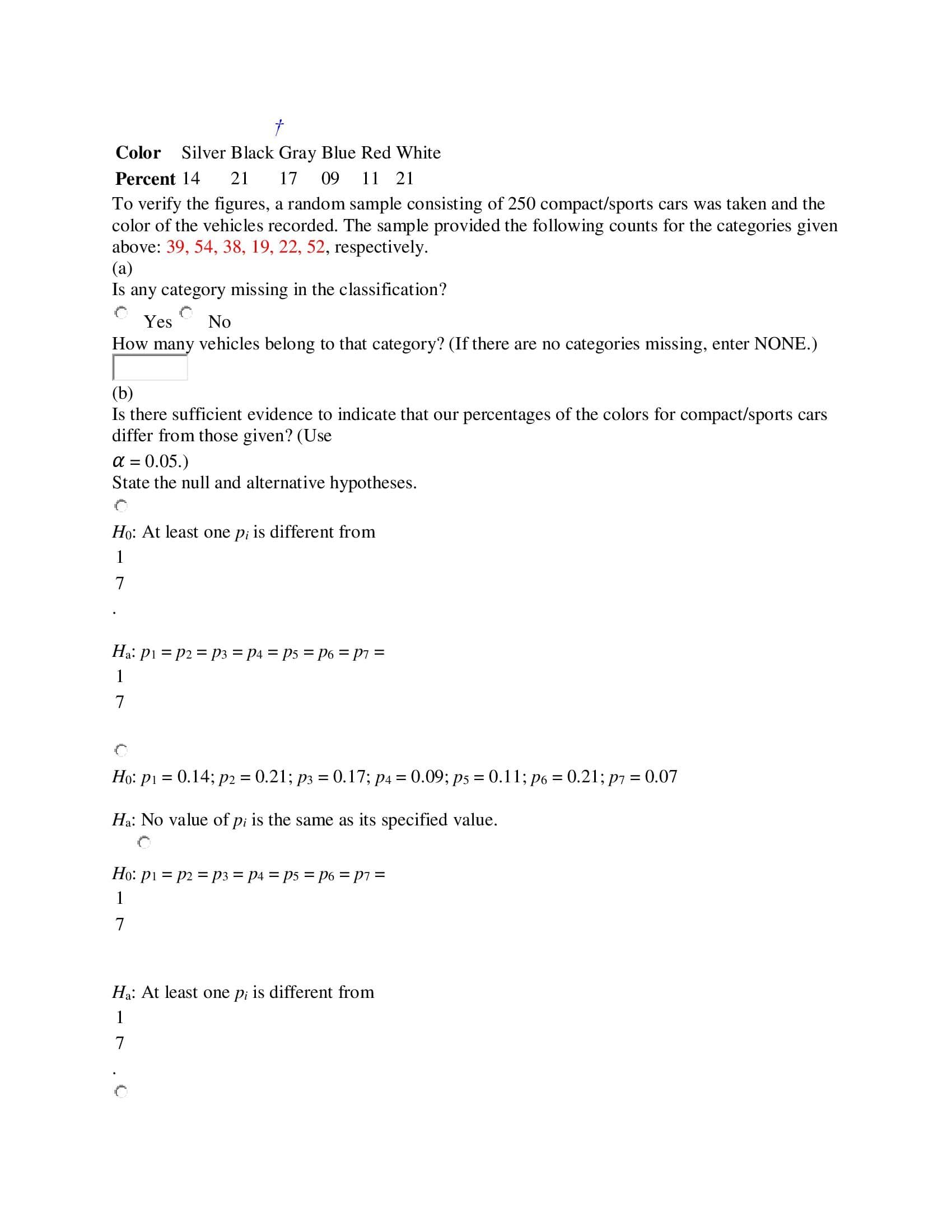 figures, a random sample consisting of 250 compact/sports cars was taken and