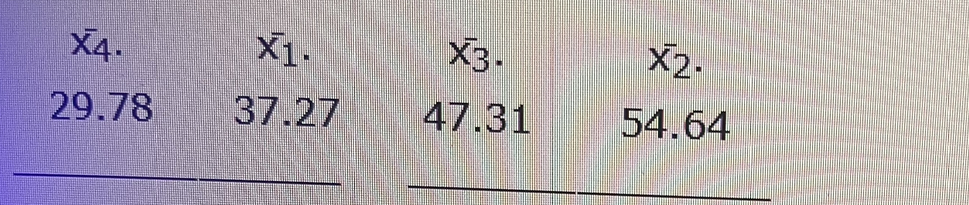 the results from a multiple comparison procedure are shown graphically. Use each