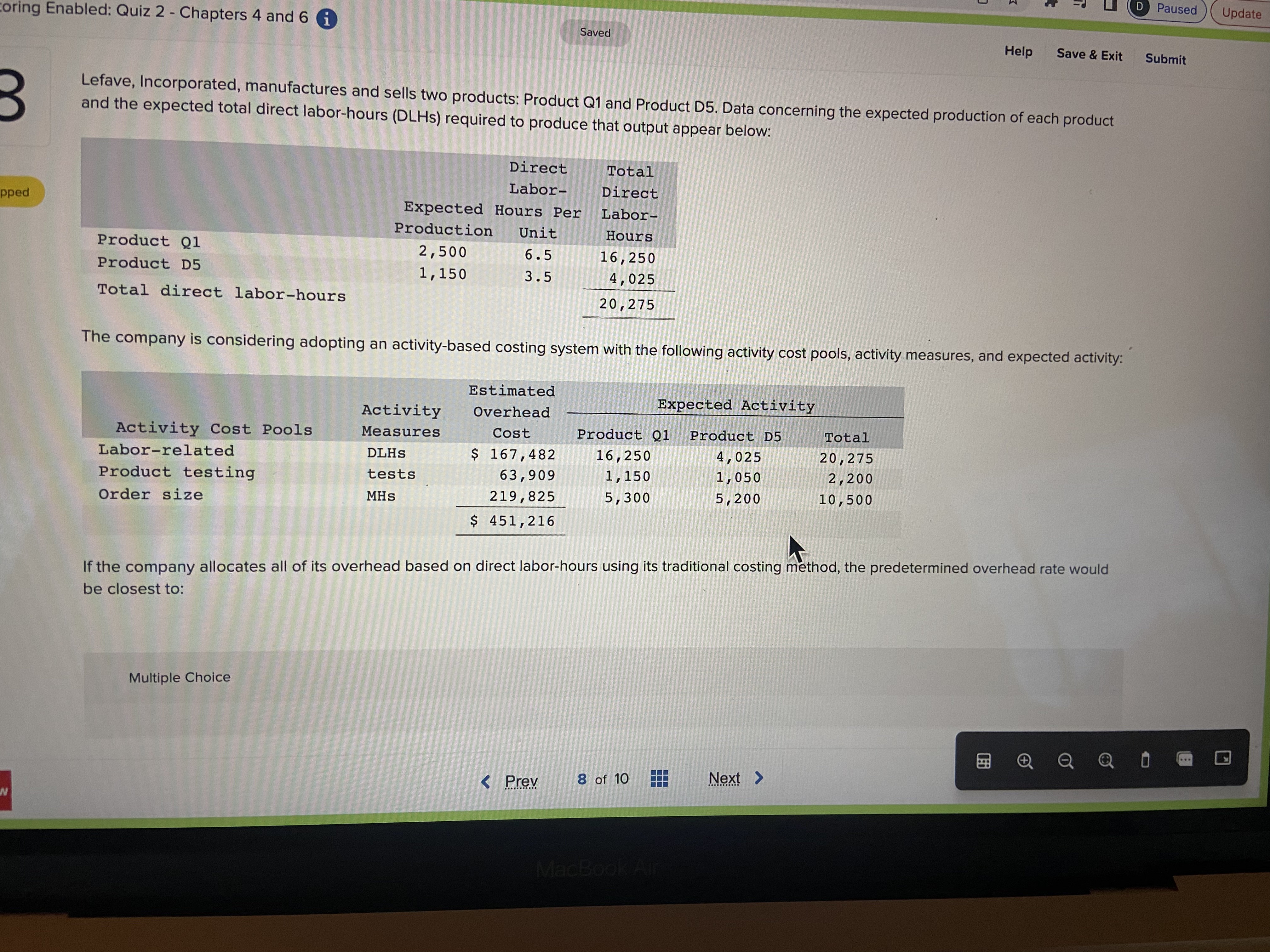 company is considering adopting an activity-based costing system with the following activity