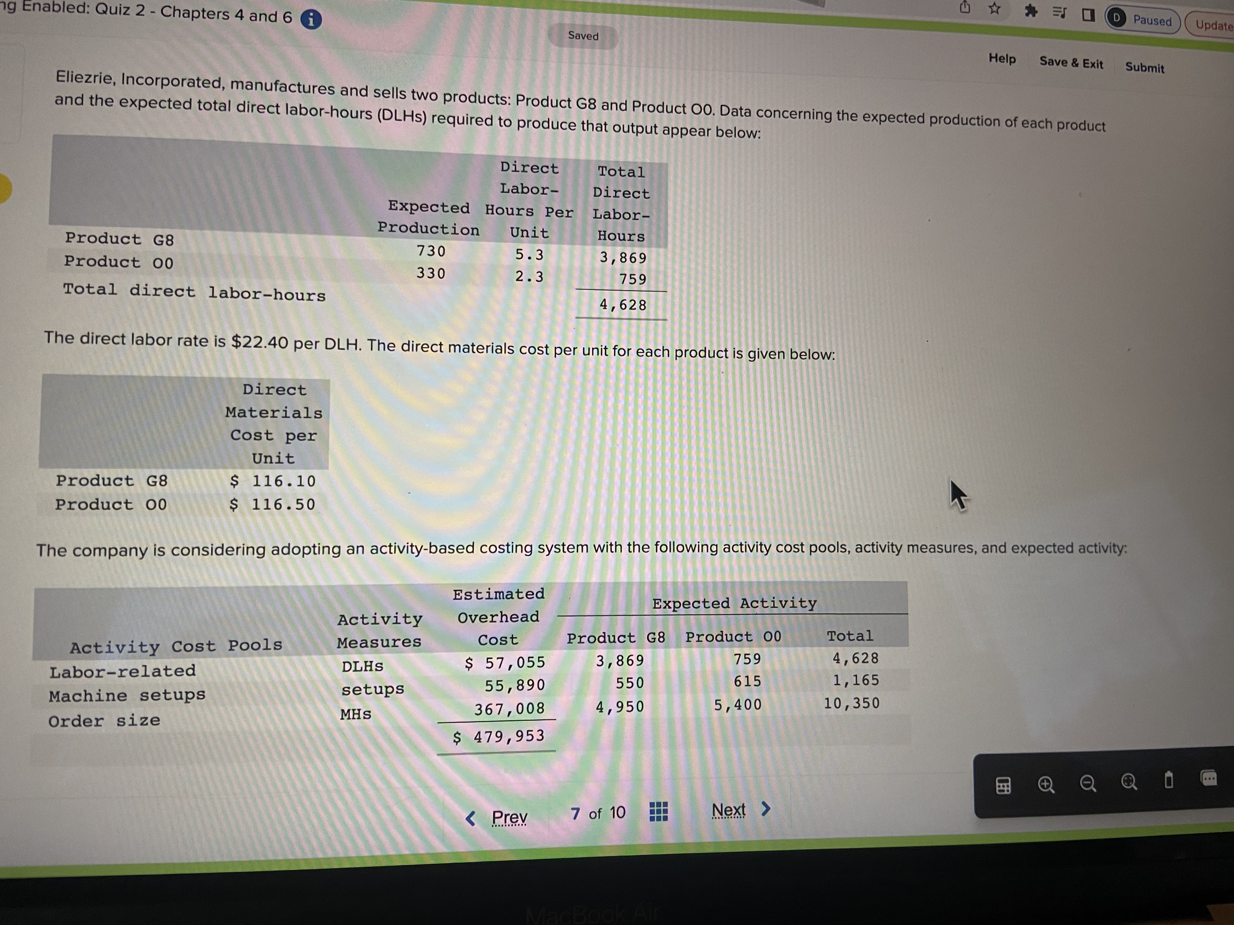 production of each product and the expected total direct labor-hours (DLHs) required