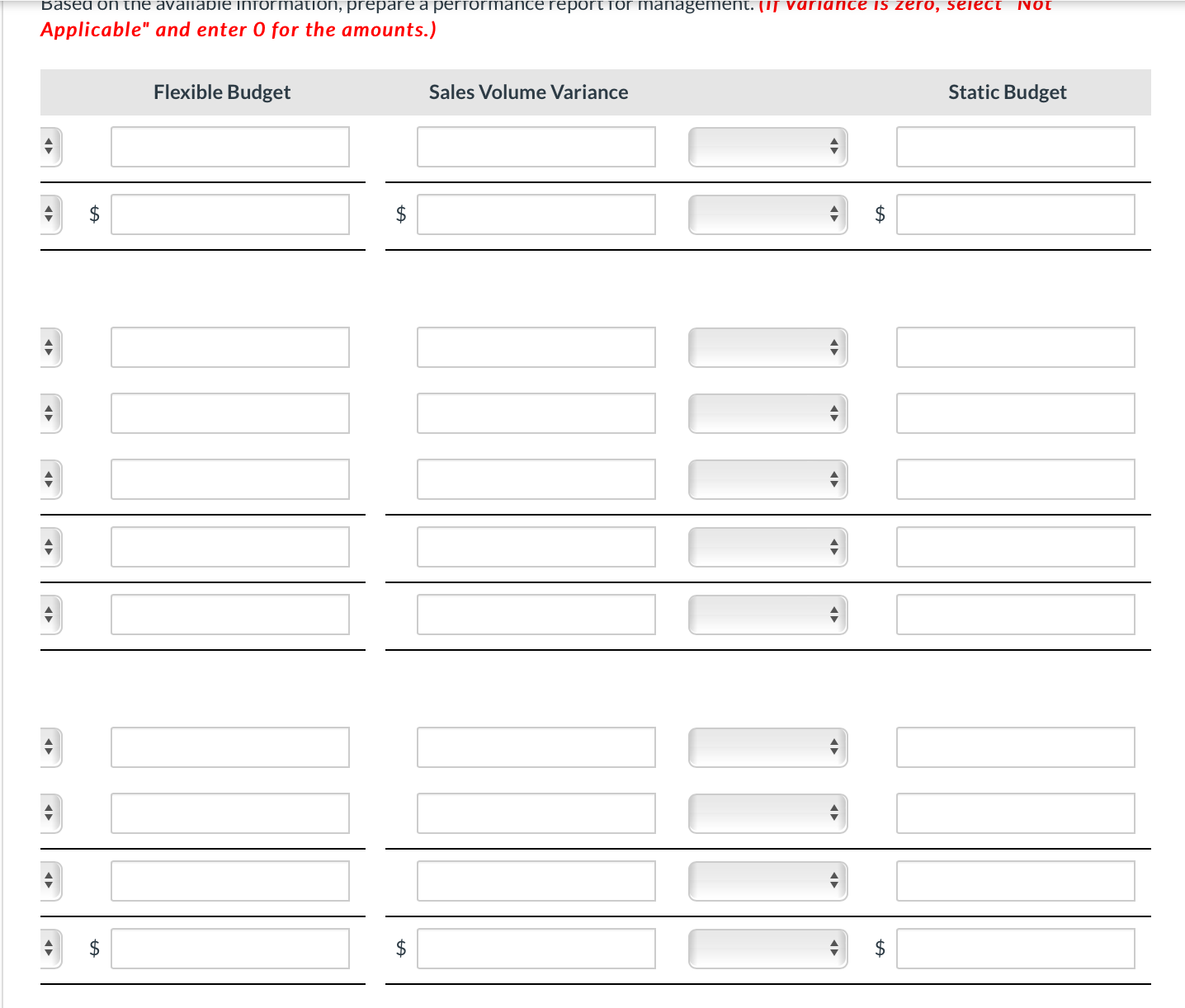 the period is as follows. Sales Revenue $3,247,000 Variable expenses Direct materials