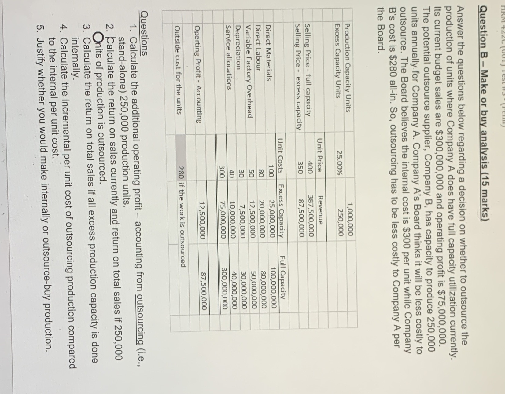  Question B - Make or buy analysis (15 marks) Answer the