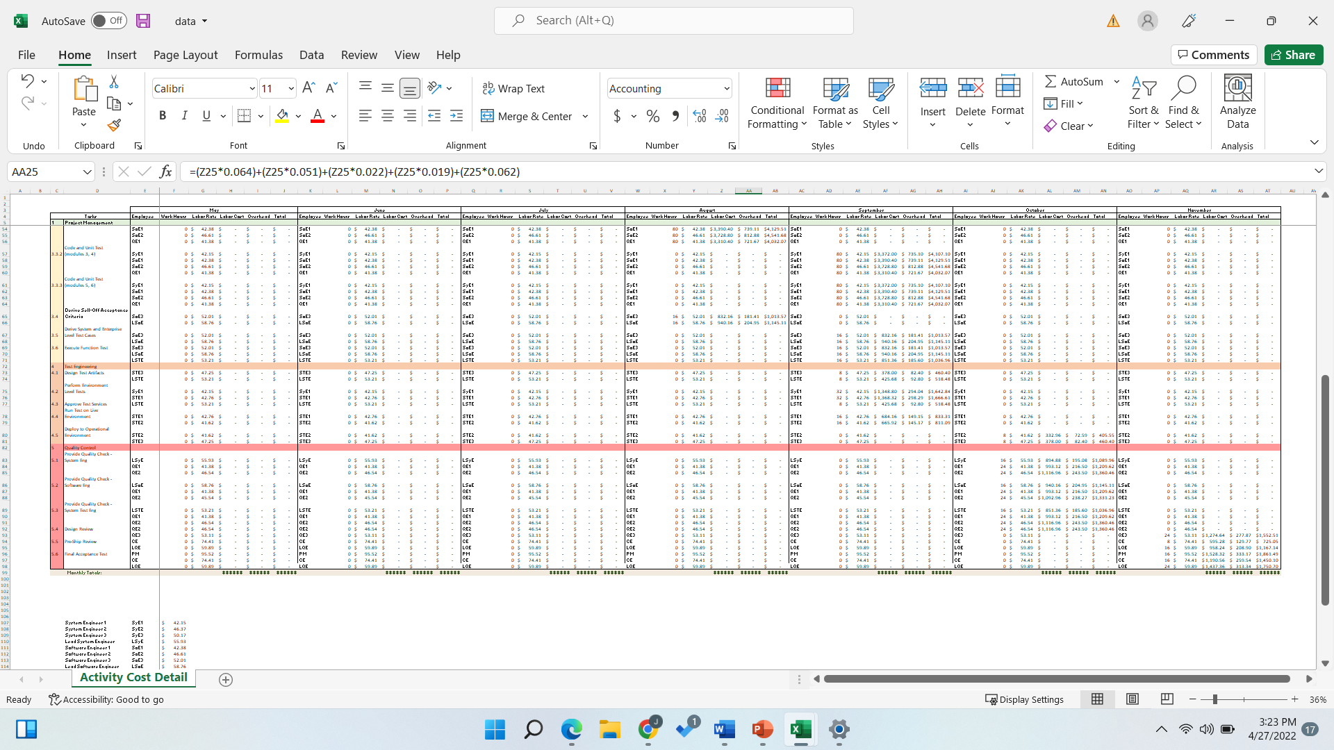 ijectiye evidence of derived costs is required for credit Create the summary