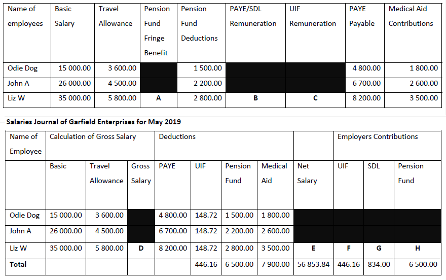 answer the following questions. Remember to reference your answer and add your