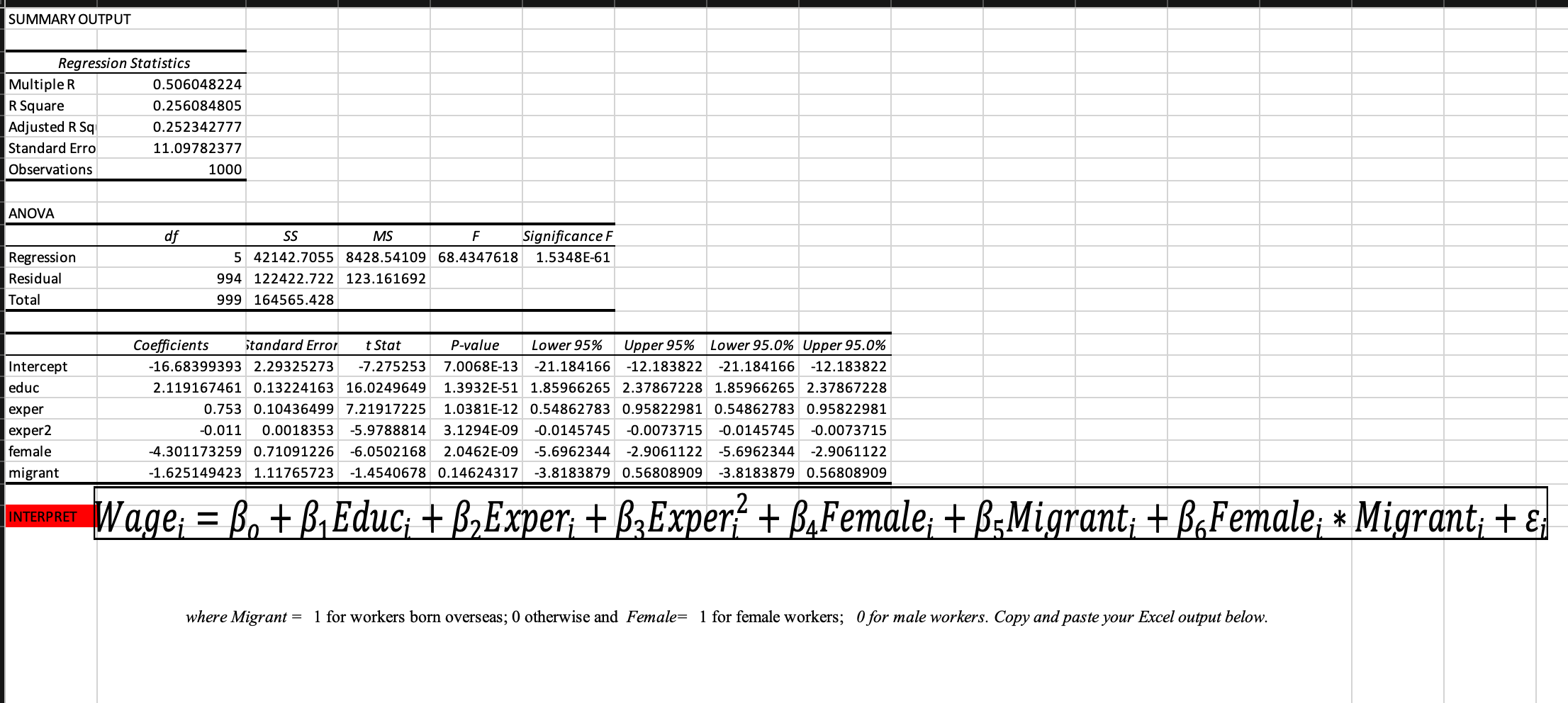 using the excel output : Now, interpret and estimate SUMMARY OUTPUT Regression