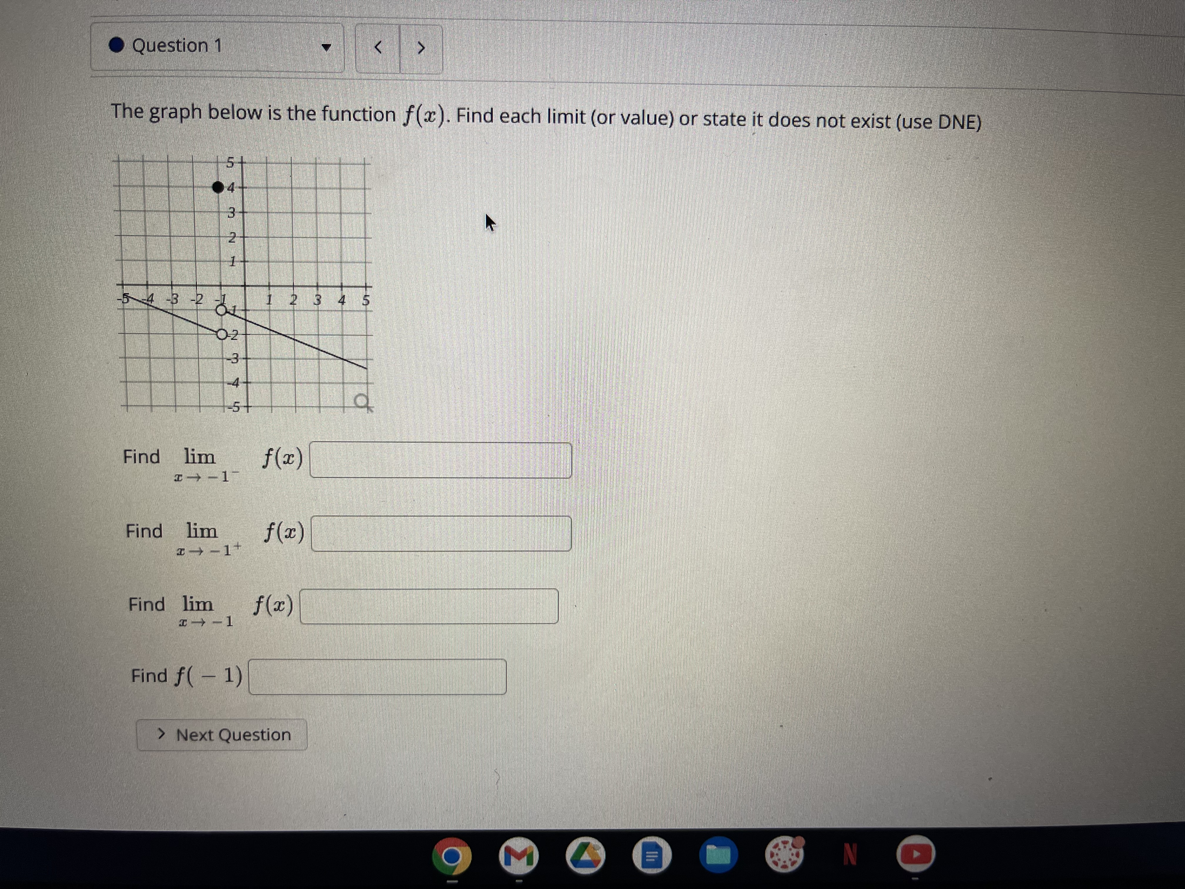 0, or 253) or DNE for undefined or Does Not Exist. f(0)