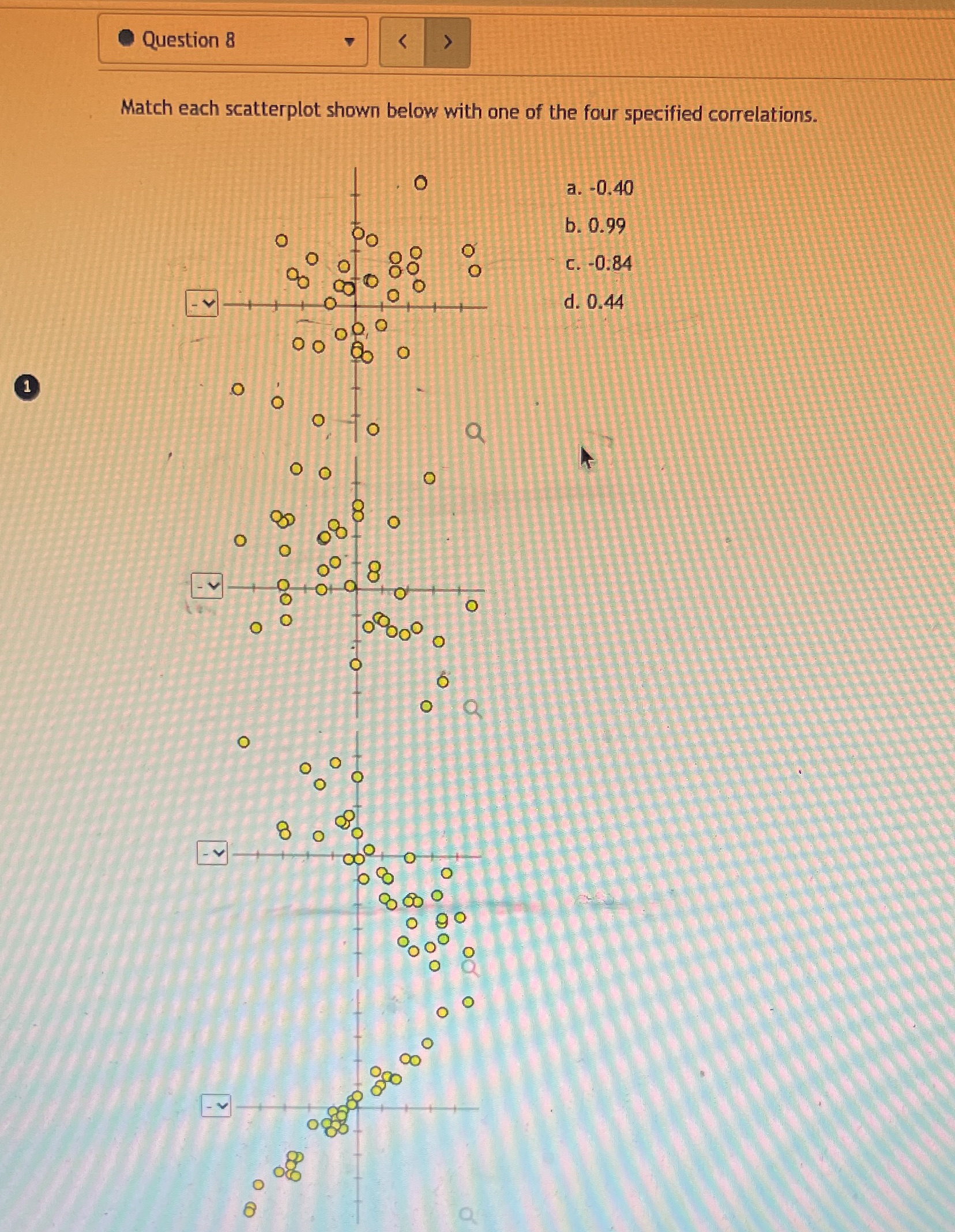  Question 8 Match each scatterplot shown below with one of the