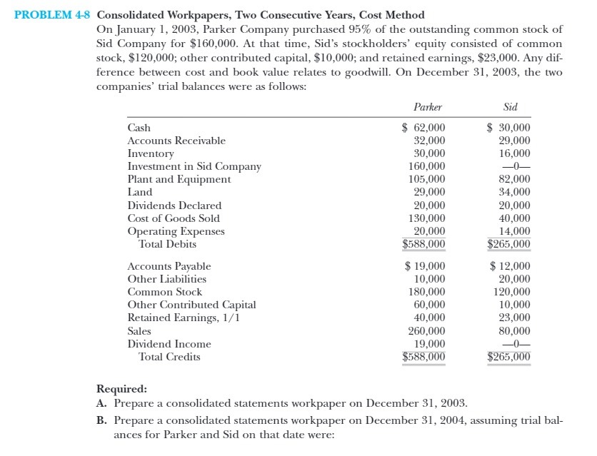 PROBLEM 4-8 Consolidated Workpapers, Two Consecutive Years, Cost Method On January