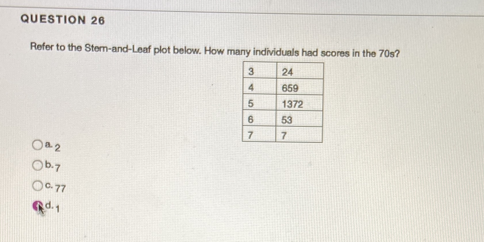  QUESTION 26 Refer to the Stem-and-Leaf plot below. How many individuals