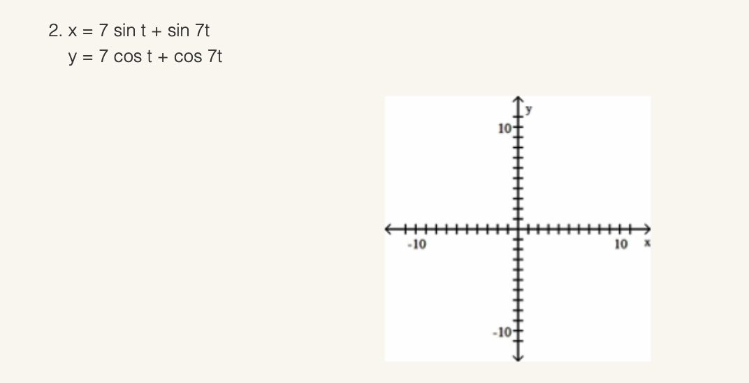 10- -10 10 x -10\fPart 1 - Exploration Let f ( x)