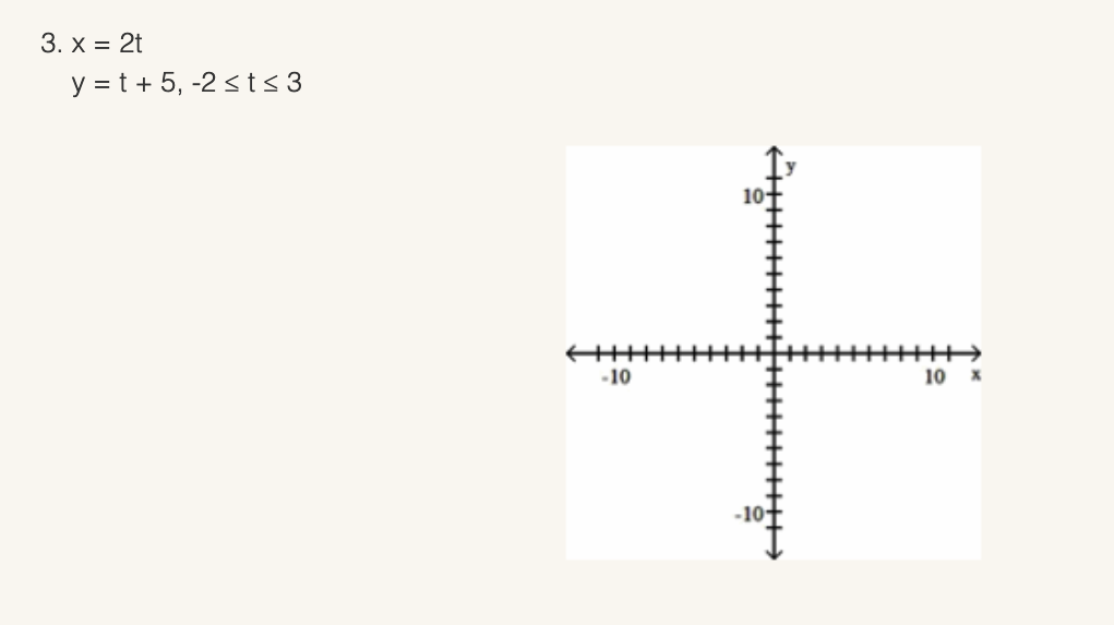 = - 30 1+2 3-x a. Use tables and graphs to find