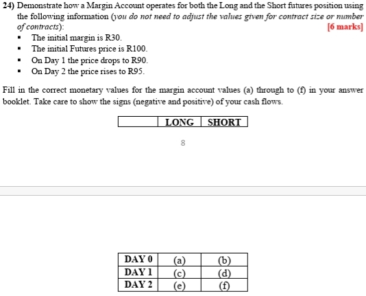 i need help with this question 24) Demonstrate how a Margin Account