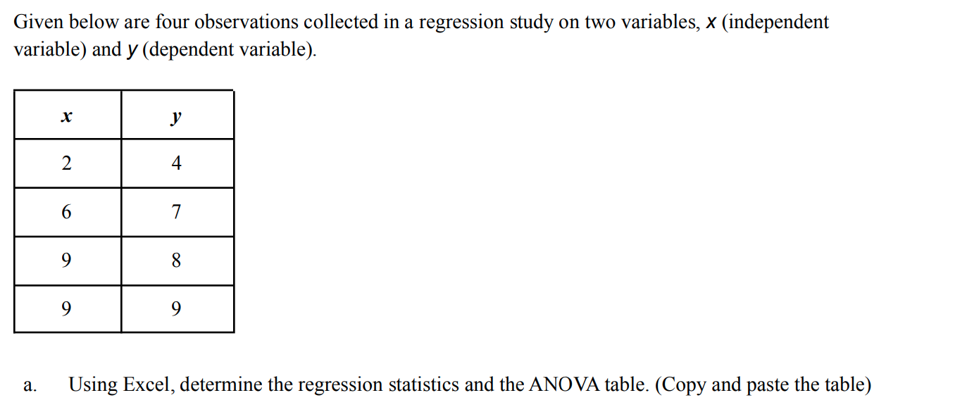 determine the regression statistics and the ANOVA table. (Copy and paste the