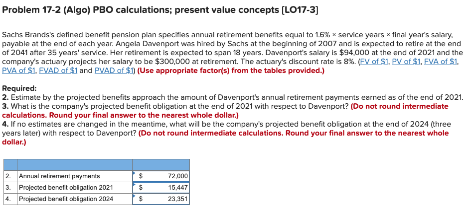 Please help me solve requirements 3 and 4. Problem 17-2 (Algo) PBO