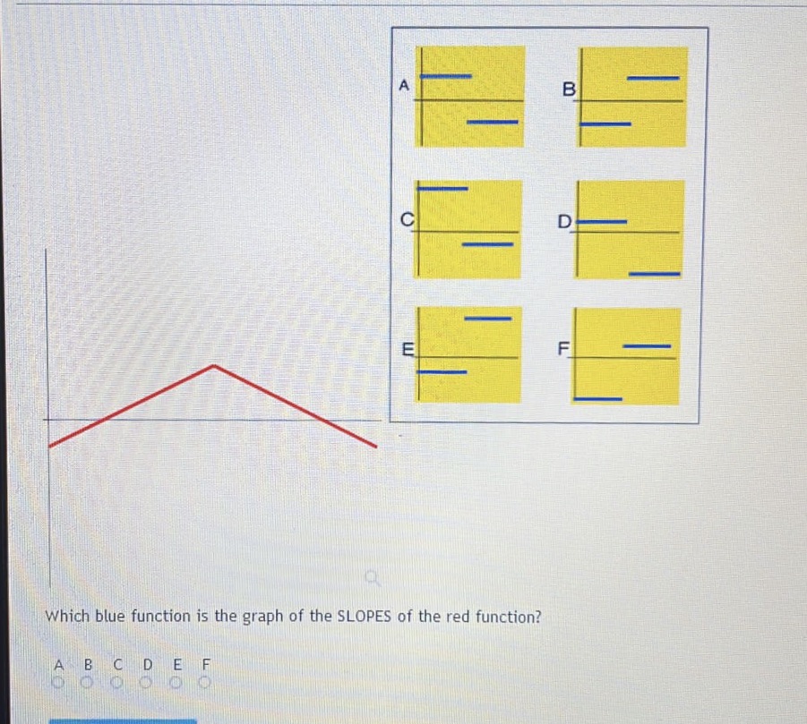  A B C D E F Which blue function is the