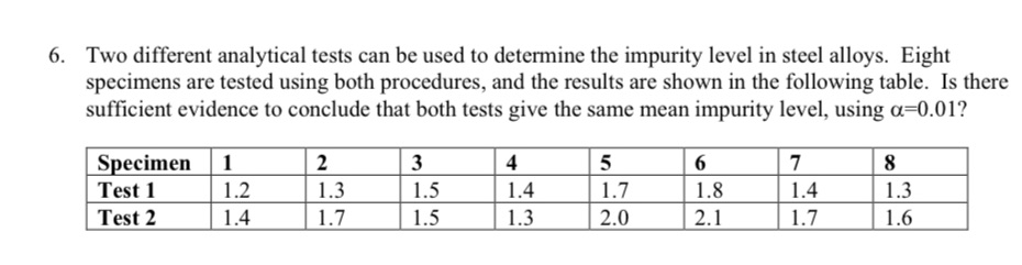 6 6. Two different analytical tests can be used to determine the
