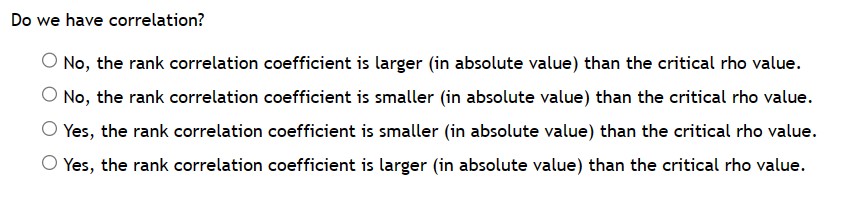 (Round to three decimal places.) What is the critical rho value at