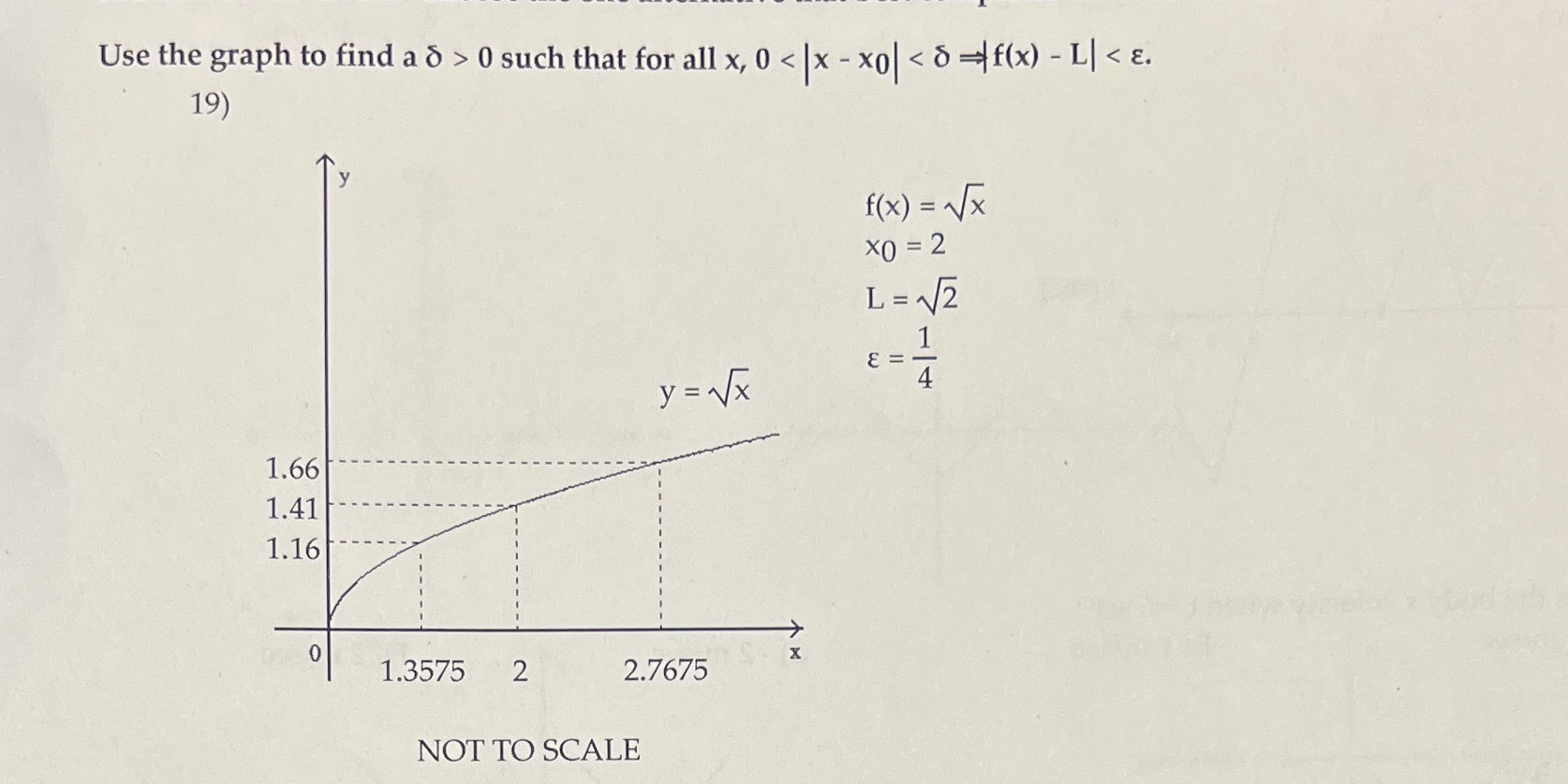 Use the graph to find a > 0 such that for all